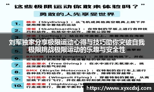 刘军独家分享极限运动心得与技巧助你突破自我极限挑战极限运动的乐趣与安全性
